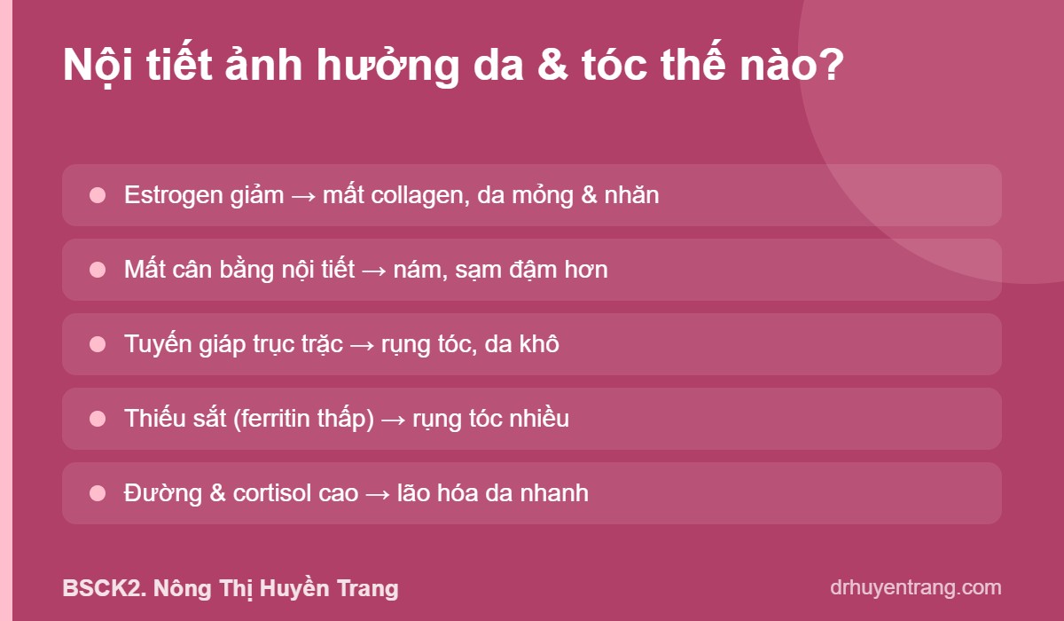 Nội tiết ảnh hưởng da tóc tuổi 40